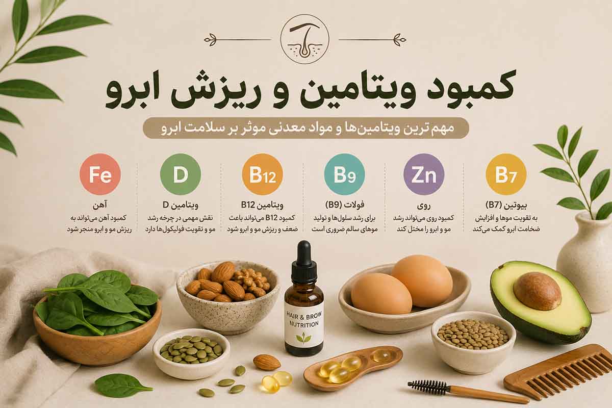 کمبود ویتامین و ریزش ابرو