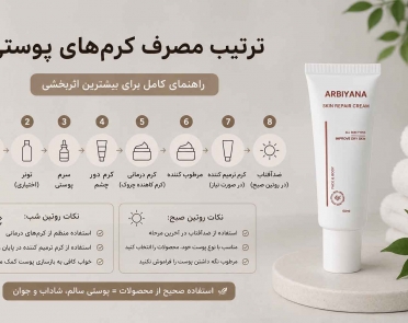 ترتیب مصرف کرم‌های پوستی