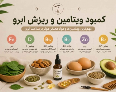 کمبود ویتامین و ریزش ابرو