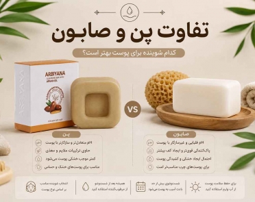 تفاوت پن و صابون
