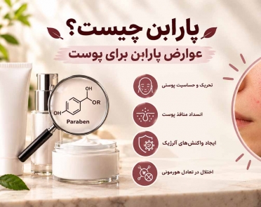 پارابن چیست؟